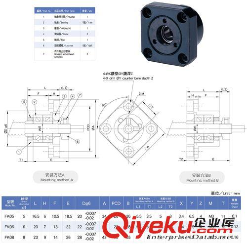 滾珠絲杠支撐座 tj批發(fā)絲杠支撐座固定側(cè)_FK 30