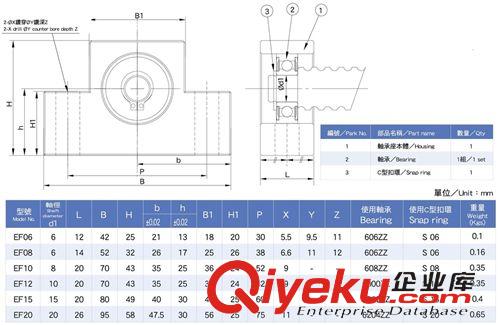 滾珠絲杠支撐座 tj批發(fā)絲杠支撐座支撐側(cè)_EF 15