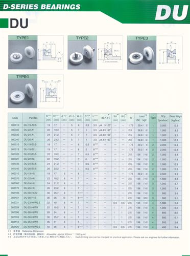 日本TOK塑料軸承 tj批發(fā)日本TOK塑料軸承_DU-30-H10