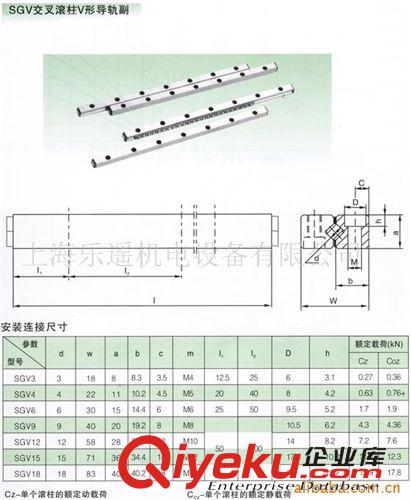 SV交叉導軌 廠家直銷交叉滾珠導軌，SWY,現貨供應，一件以上免運費