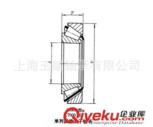 國產(chǎn)軸承  廠家直銷單列圓錐滾子軸承72ED070/YA  7714E軸承