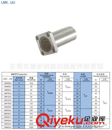 直線軸承 專業(yè)供應 直線軌道軸承 滑動軸承進口軸承 samick直線軸承 LM6UU原始圖片3