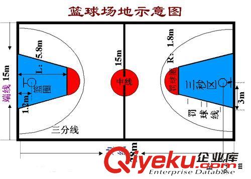 丙烯酸球场 国际篮联标准 篮球场标准尺寸 球场照明 篮球场地示意图