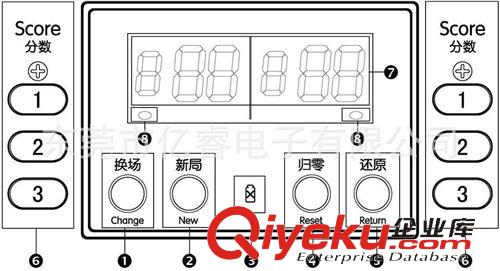 电子记分牌 Z80001羽毛乒乓球电子记分牌低碳环保epaper技术电子纸无线遥控