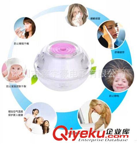 加濕器 廠家批發usb迷你加濕器 桌面usb加濕器創意空氣凈化器 禮品定制原始圖片3