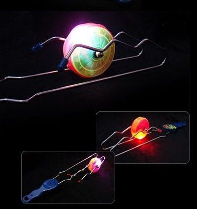 奇趣玩具 多款卡通圖案投影手指燈 激光手指燈 新奇特創(chuàng)意電子小商品