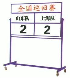 籃球板系列 供應(yīng)籃球翻分牌，戶外健身器材廠家，戶外健身器材供應(yīng)商原始圖片3