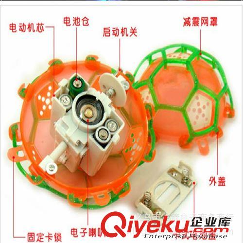 發(fā)光玩具來(lái)樣定做 瘋狂的電動(dòng)跳舞足球會(huì)唱歌跳舞帶絢麗燈光 蹦蹦跳跳可以踢閃光球原始圖片2