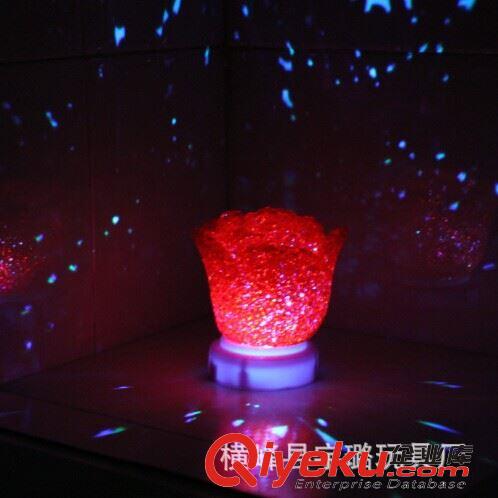 diy 創(chuàng)意禮品 【全網(wǎng){zd1}】zp 浪漫阿凡達(dá)蘑菇燈【陶瓷版】精美盒裝 送人體面
