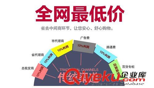 垂釣小配件 50枚中號八字環】連接器 主線子線連接器 漁具用品批發力博釣具原始圖片2