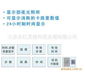 電子計步器 歐姆龍HJ-108電子計步器 歐姆龍記步器 腰夾計步器 電子計步器