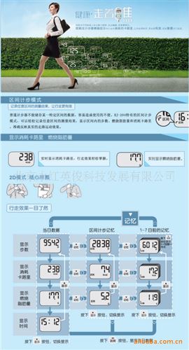 電子計步器 批發(fā)新款歐姆龍HJ-204替代HJ-106電子記步器 omron電子計步器