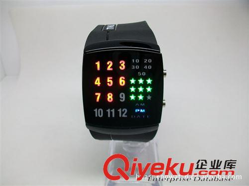 熱銷產(chǎn)品 LED表，LED電子表，LED禮品表