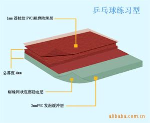 場館鋪裝器材 羽毛球PVC運動地板性能穩(wěn)定鋪裝方便使用便捷安全可靠