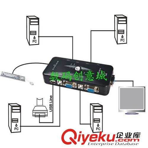 轉(zhuǎn)換器、切換器 邁拓MT-401UK KVM切換器 4口手動轉(zhuǎn)換器 VGA共原始圖片2