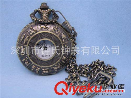 懷表 復(fù)古懷表 紀(jì)念表  復(fù)古手表，廠家直銷原始圖片3