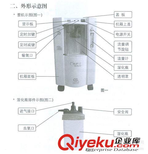 制氧機(jī)系列 魚躍制氧機(jī)批發(fā) 家用氧護(hù)士7F-1 制氧機(jī)/氧氣機(jī)批發(fā)(進(jìn)口分子篩)原始圖片2