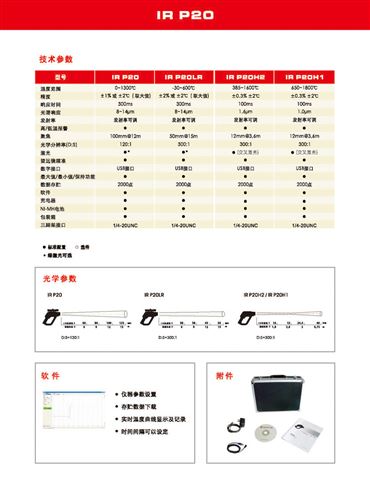 紅外測(cè)量 德國歐普士IR P20 H2高性能遠(yuǎn)距離紅外測(cè)溫儀300:1