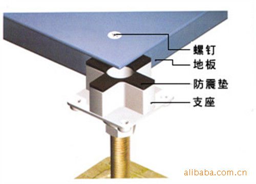 防静电地板 ;方胜牌厦门架空地防静电地板板