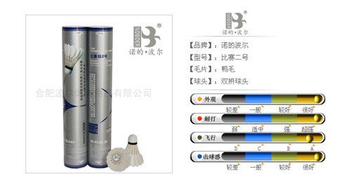 羽毛球 zp 諾的波爾比賽2號羽毛球 銀波爾 穩定耐打 專業比賽級