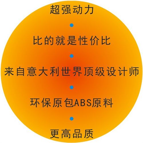 遙控車 電動充電無線遙控汽車蘭博基尼1:16高速漂移耐摔撞玩具方向盤原始圖片3