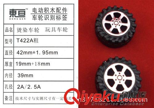 玩具車輪常規(guī)庫存區(qū) T422A粗 玩具車輪 塑料車輪 燙染車輪 小輪子 玩具配件 越野車輪原始圖片2
