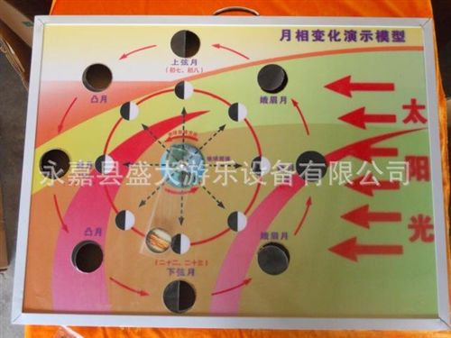 幼兒科學(xué)實(shí)驗(yàn) 兒童科學(xué)實(shí)驗(yàn)室儀器設(shè)備幼兒教學(xué)器材 月相變化演示模型原始圖片2