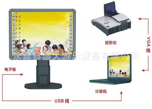 幼兒園家具/教具 親子園教室配套設施gd玩具架二組A兒童收納架 儲物架幼兒園必