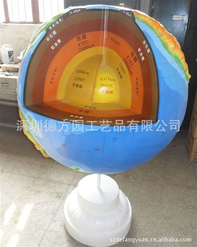 地理園模型系列 深圳地理園廠家 教學模型 立體地球儀 象座地球儀 地球儀