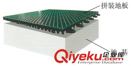 室外场地 防滑旱冰地板悬浮拼接地板塑胶场地地板篮球场地室外地板