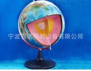 地球儀 【廠家直銷】優(yōu)質教學器材地動儀模型原始圖片2
