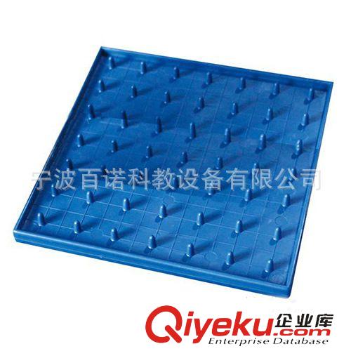 教學(xué)產(chǎn)品 廠家直銷條形盒測(cè)力計(jì)14003  小學(xué)科學(xué)教學(xué)實(shí)驗(yàn)器材