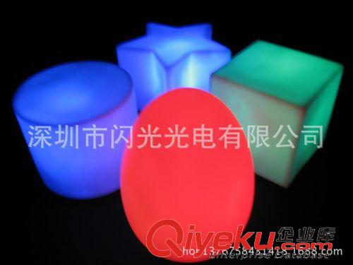 小夜燈 星星小夜燈廠家直銷 七彩變色小夜燈 創意禮品家居原始圖片2