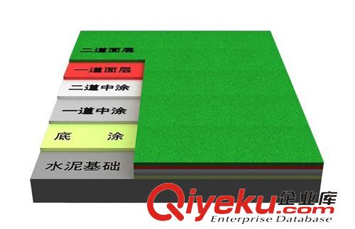 體育健身設施 供應透氣型塑膠跑道，EPDM跑道，塑膠跑道，學校操場運動跑道