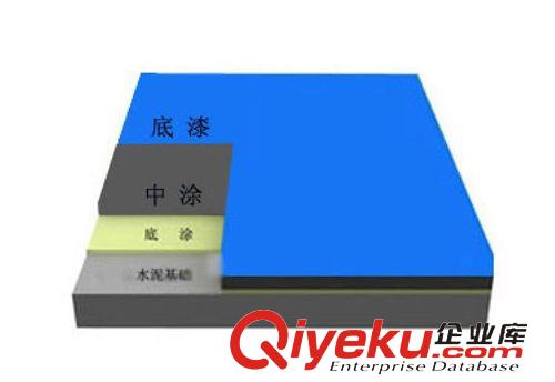 硅PU塑膠球場材料 硅PU球場材料廠家/專業硅PU球場施工廠家