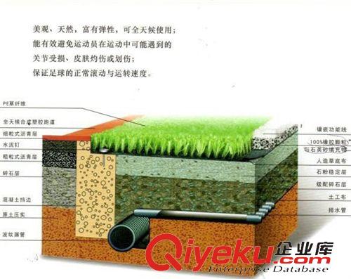 足球场人造草坪材料销售、包工包料 生产供应天路牌足球场人造草坪塑胶跑道硅PU球场胶水浆料黑颗粒