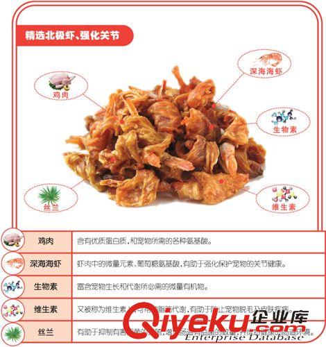 柏可心零食系列 寵物零食 柏可心PawCares雞肉蝦肉卷 狗狗零食 90g