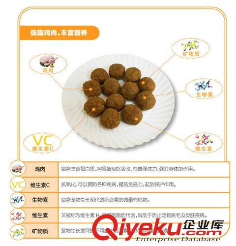 柏可心零食系列 寵物零食 柏可心PawCares北歐風(fēng)味雞肉丸 狗狗零食 150g