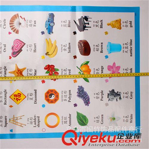 兒童益智玩具 F022 一元掛畫 看圖識字 認物早教 教具 漢語拼音掛圖 一元百貨原始圖片3