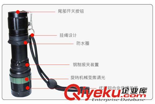 電筒系列 充電強(qiáng)光手電筒 調(diào)變焦電筒 18650鋰電池7號(hào)AAA通用 單支價(jià)格