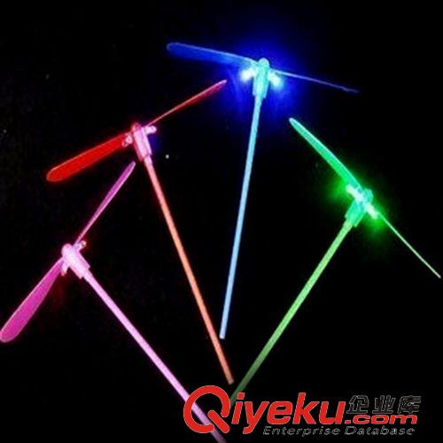 產(chǎn)品分類 義烏新奇特足球小喇叭兒童玩具批發(fā) 夜市熱賣地攤貨源熱賣廠家