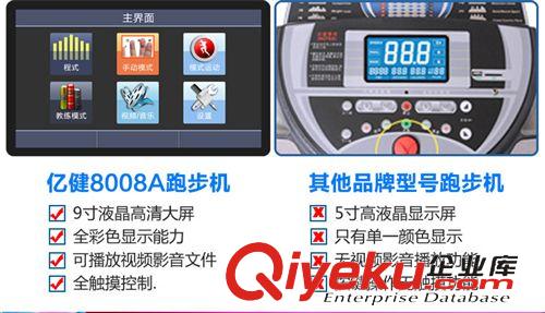 跑步機 億健品牌8008ASC-WIFI功能頂配六級減震。批發(fā)健身器材，保證品