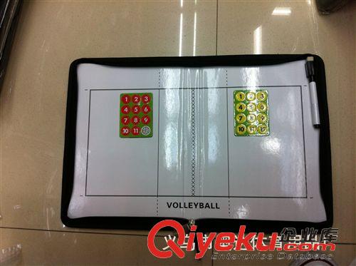 配件 供應(yīng)足球用品 足球示教板 足球器材銷售原始圖片2
