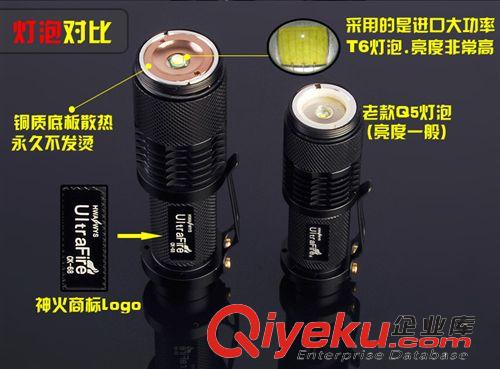 騎行手電筒 戶(hù)外強(qiáng)光手電 批發(fā) SK68 CREE Q5 LED 迷你可調(diào)焦強(qiáng)光手電筒 夜騎行露營(yíng)戶(hù)外燈原始圖片3