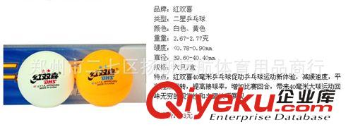 網類及田徑戶外器械類 紅雙喜一星乒乓球 16