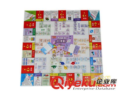 棋牌系列（象棋、圍棋、大富翁） 【大富翁】zp大富翁強(qiáng)手棋 銀行游戲棋系列 Q版幸福人生 1002原始圖片3