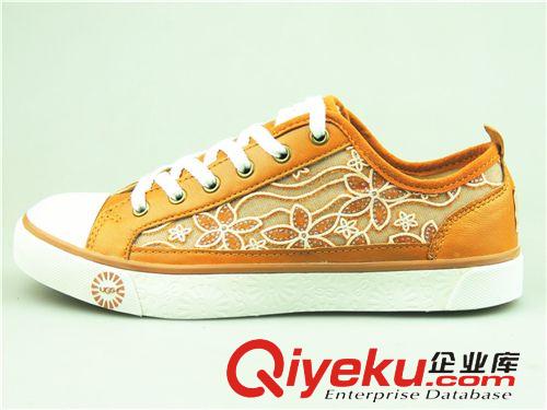 UGG 品牌時(shí)尚女鞋{zx1}款 原單純色印花羊毛內(nèi)里真皮板鞋 女款平底鞋原始圖片3