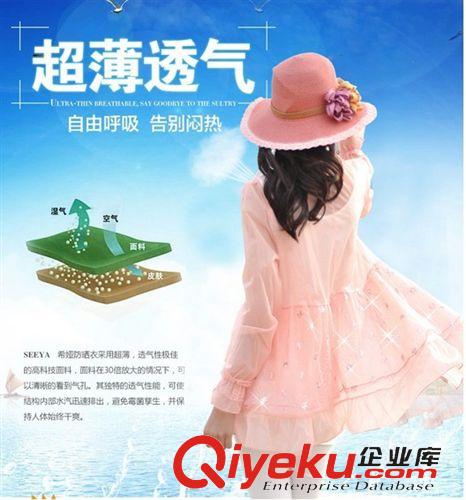 皮膚風(fēng)衣 皮膚風(fēng)衣夏季新款女防曬衣亮片十字蕾絲長(zhǎng)袖防曬服透明裝薄防曬衣原始圖片3