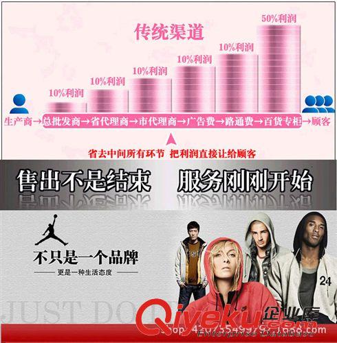 籃球鞋 專柜品質喬AJ5代男女款時尚耐磨氣墊超軟二層磨砂皮運動籃球鞋原始圖片2