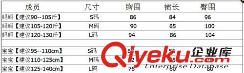 爆款 2015夏裝新款歐洲站鉚釘休閑牛仔背帶連衣裙親子裝母女裝原始圖片3